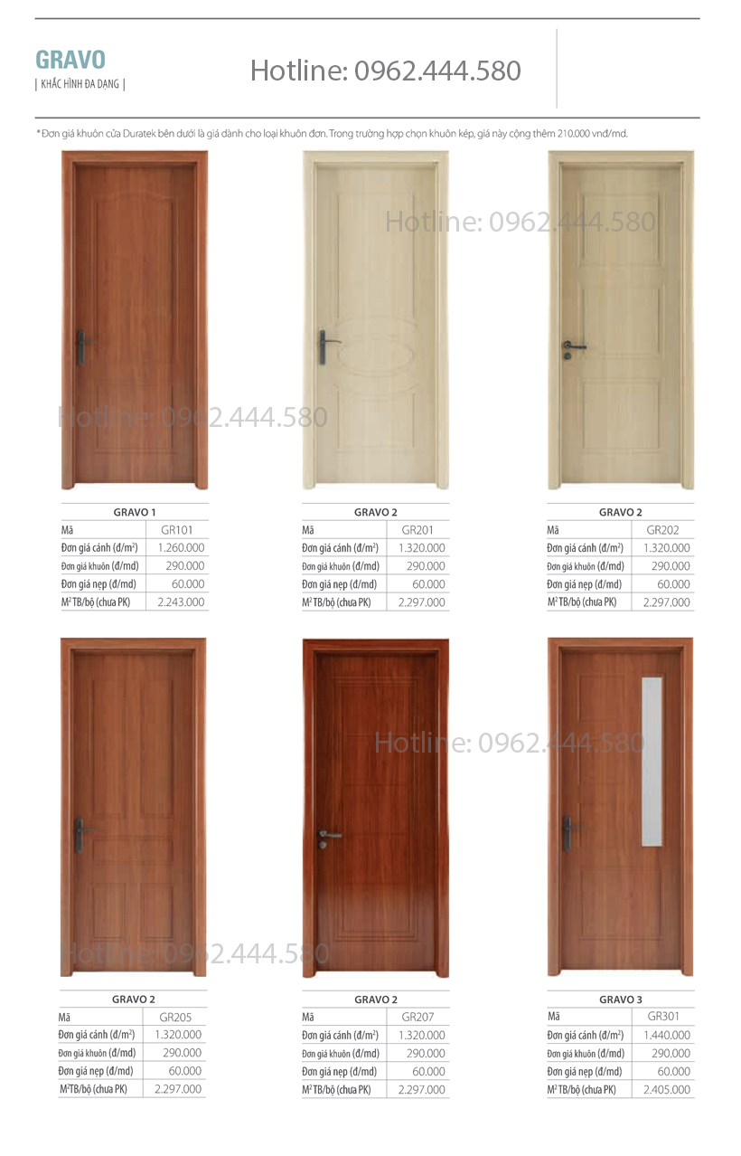 Báo giá cửa gỗ công nghiệp